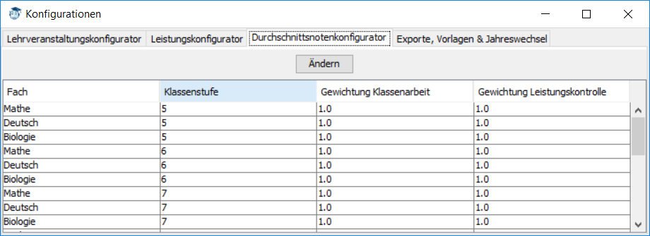 Durchschnittskonfigurator